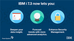 IBM Power i 7.3 Advanced Programs